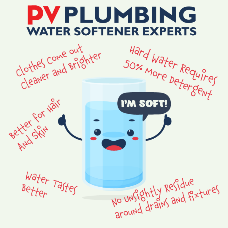 Benefits of a Water Softener Installed by PV Plumbing