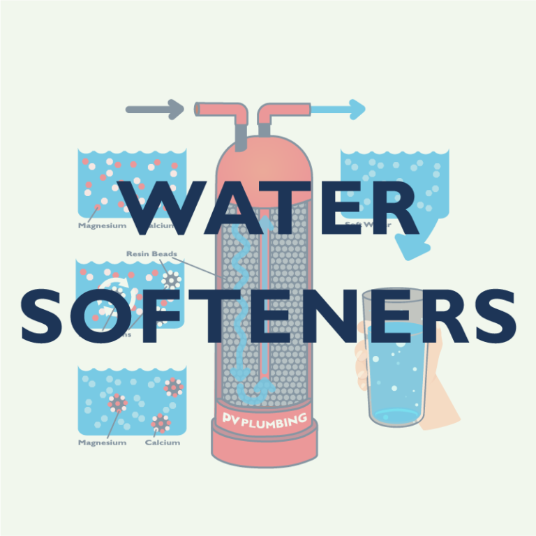 Water Softener Photo Link