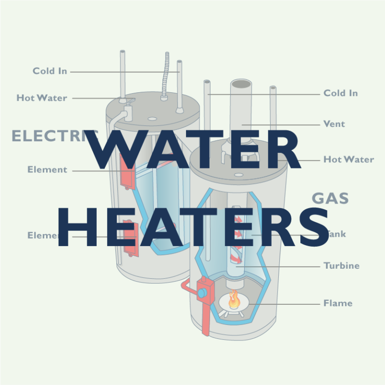 Water Heaters Photo Link